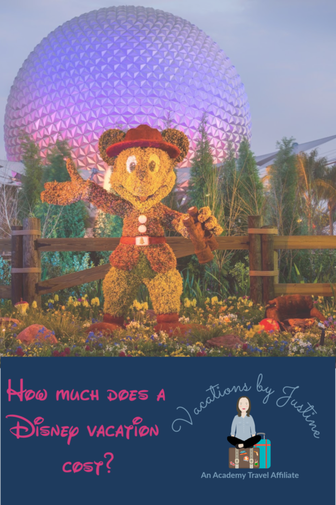 How much does a Disney Vacation cost, what is the cost of a Disney Vacation